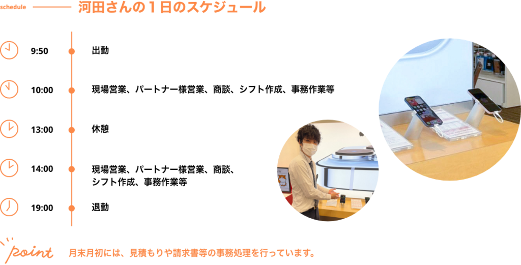 1日のスケジュール